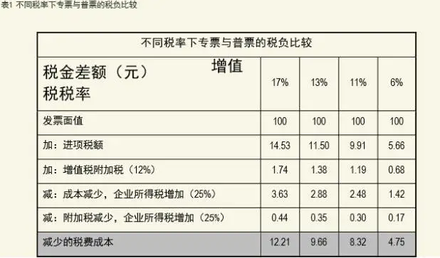 企业微信截图_16535467432613.png