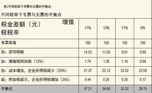 企业微信截图_165354676215.png