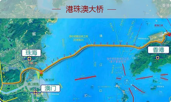 投资珠海